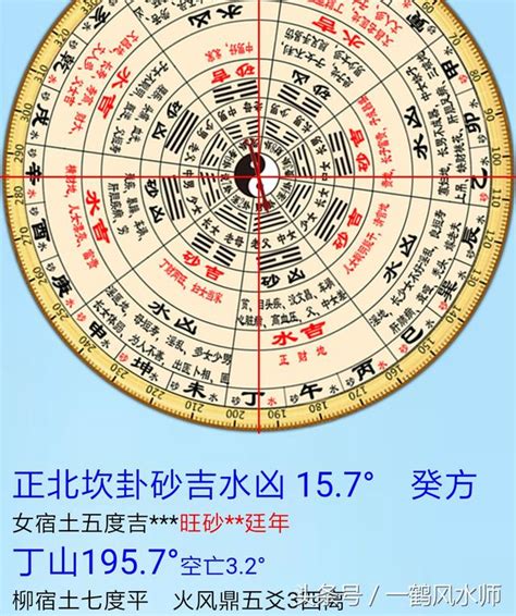 九運風水房屋最好的坐向|【九運風水座向圖】九運風水座向圖：精選吉屋坐向助旺財運與事。